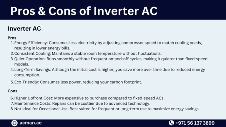 Inverter vs Fixed Speed AC - Which is Better? | AC Man